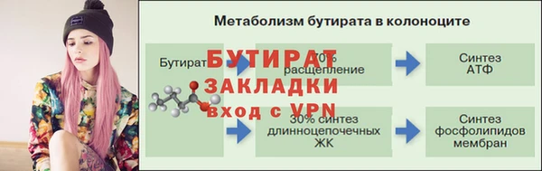 амф Балабаново